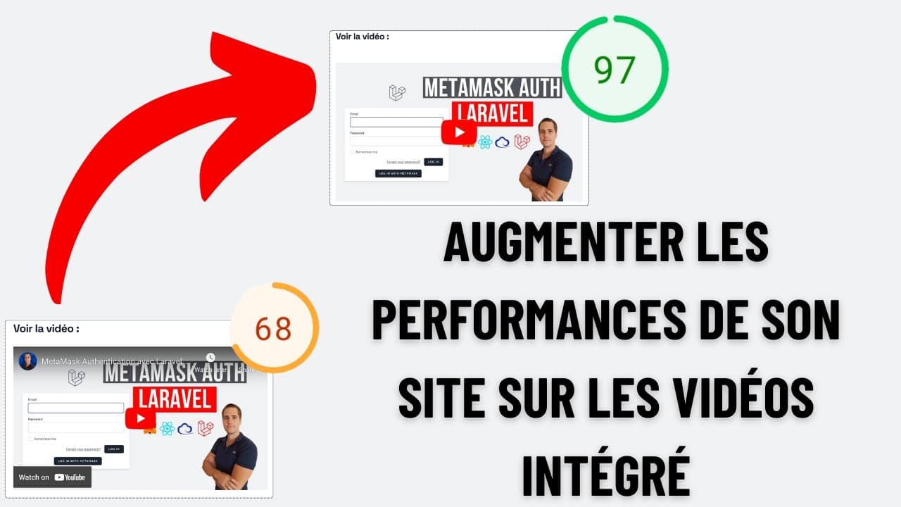 Next JS: Optimiser les vidéos intégrées (YouTube, etc..) sur son site